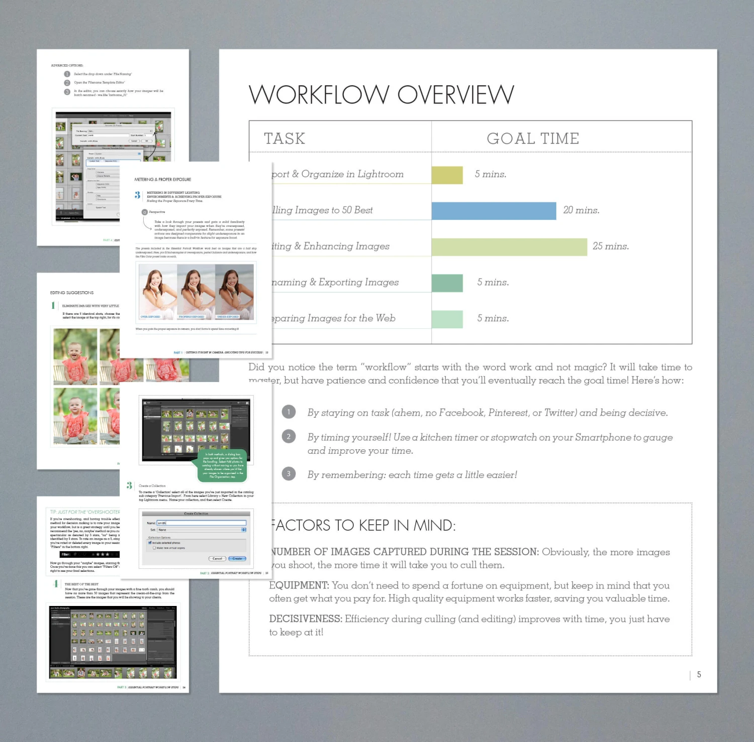 DesignAglow Essential 1 Hour Portrait Workflow Studio Management 4 DesignAglow Essential 1 Hour Portrait Workflow Studio Management