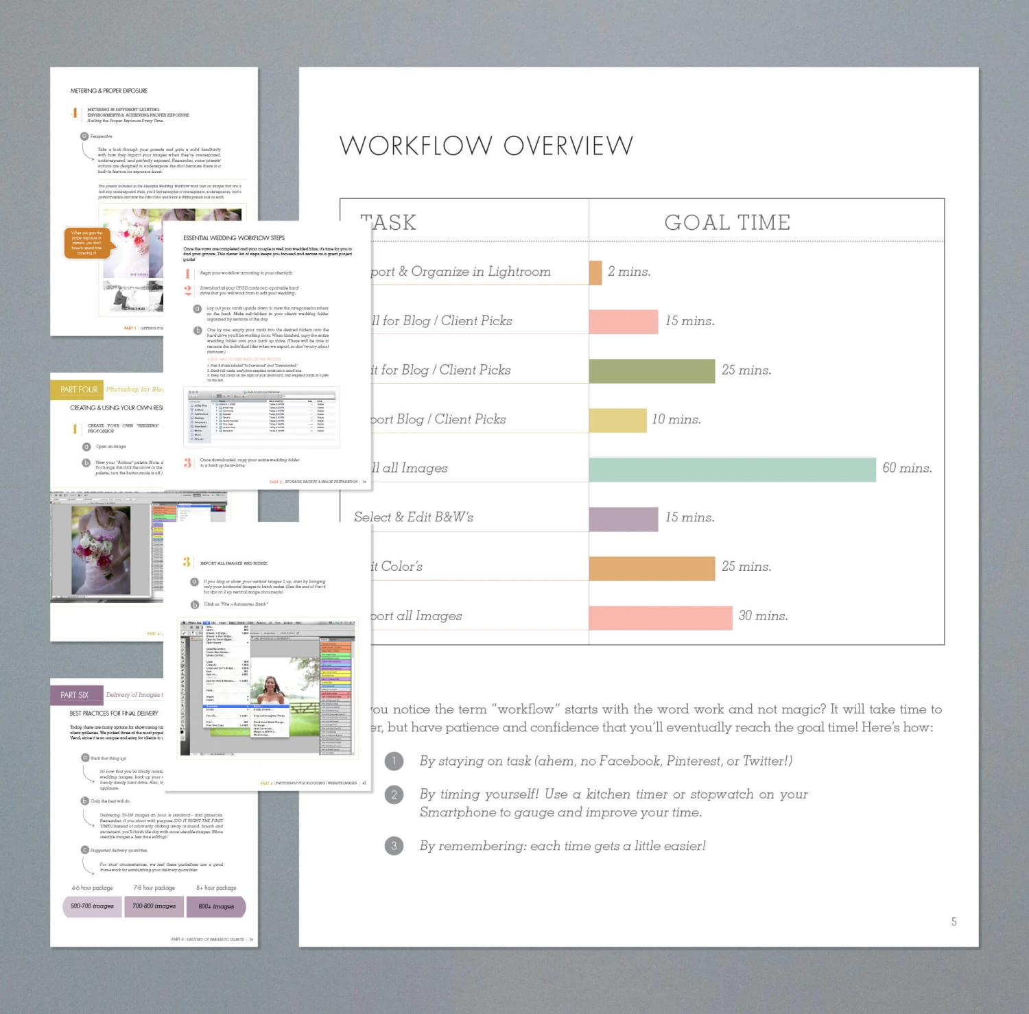 3HR_workflow_page_2.jpg DesignAglow Essential 3 Hour Wedding Workflow