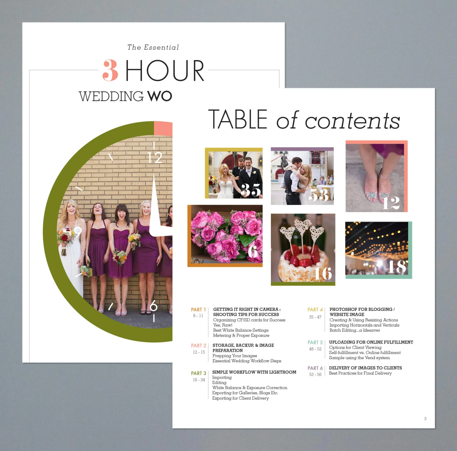 3HR_workflow_page_a.jpg DesignAglow Essential 3 Hour Wedding Workflow